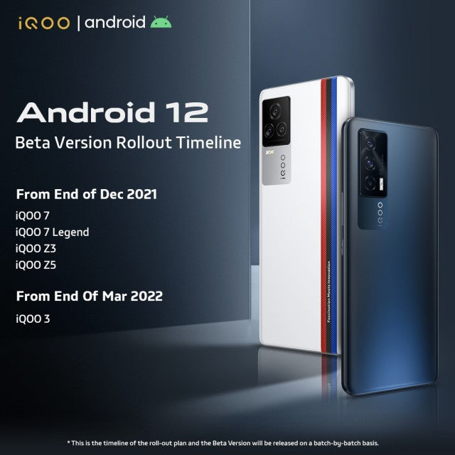 iQOO objavljuje raspored uvođenja beta verzije Androida 12