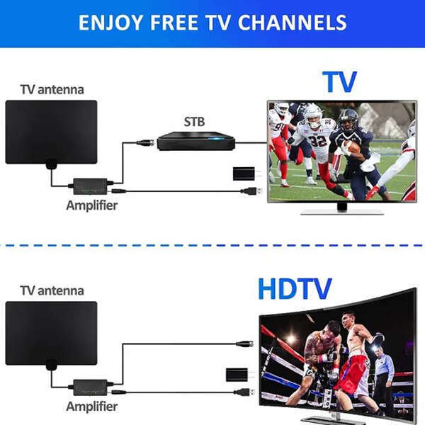 Indoor tv antenna - Innytena - AI WEB SHOP